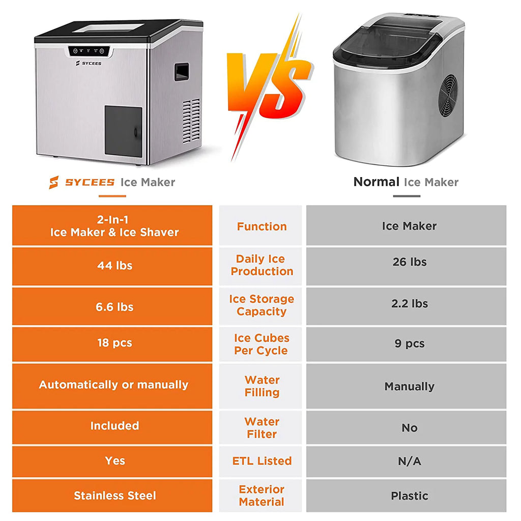 2-in-1 Countertop Ice Maker and Shaver Machine with Ice Scoop and Basket P2400