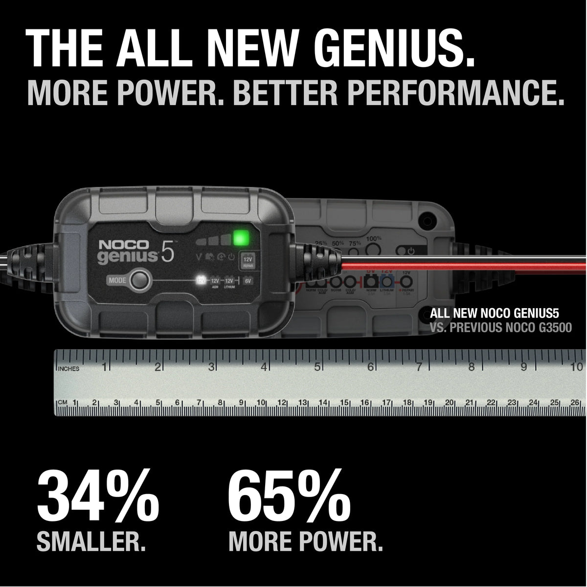 6V/12V 5A Smart Battery Charger and Maintainer G656