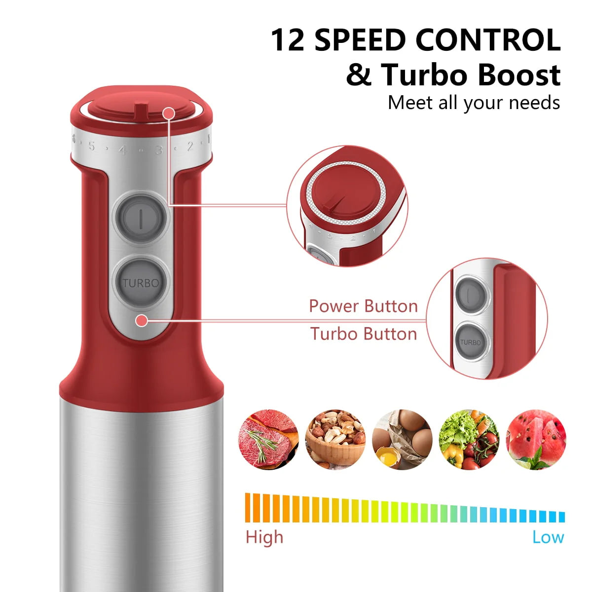 5-in-1 Immersion Hand Blender E921