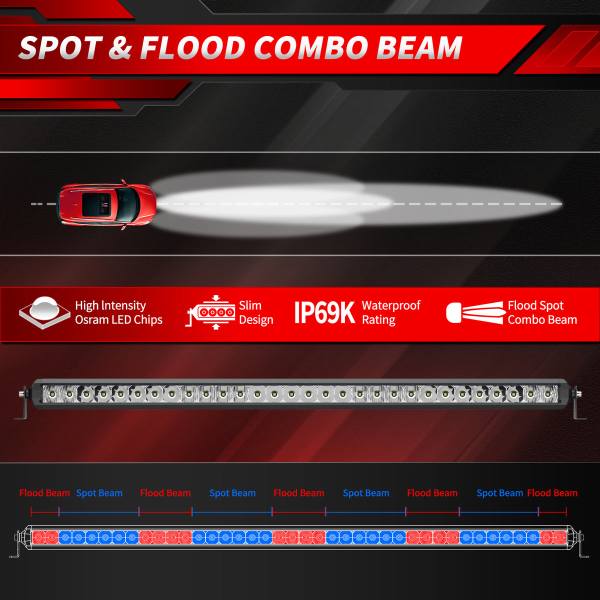 LED Light Bar 40 inch 200W Off Road Spot Flood Combo Work Light IP69K Waterproof F82532