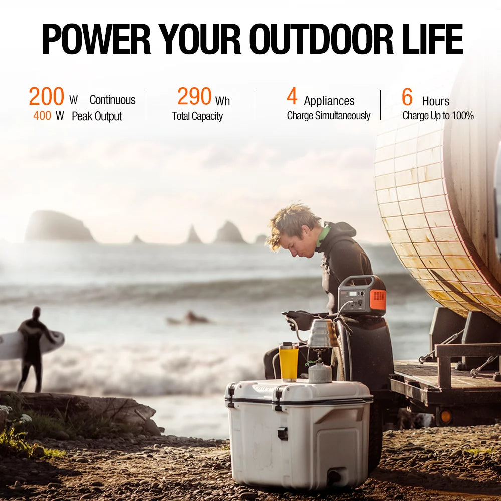 Portable Power Station X3506