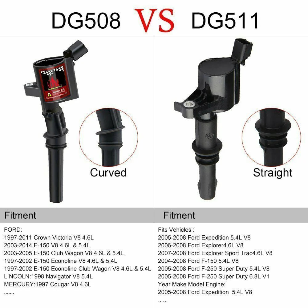 Set of 8 Ignition Coils & 8 Spark Plugs L59667