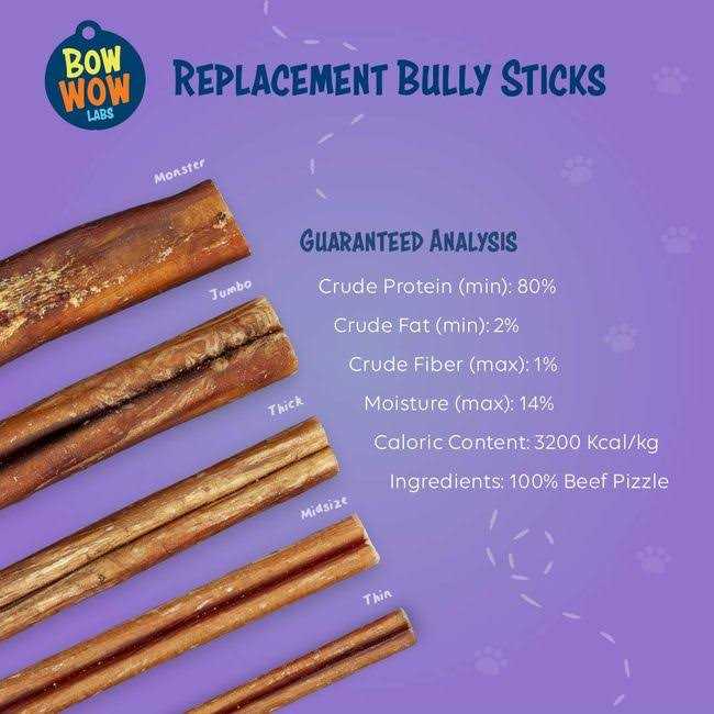 Bully Sticks H366