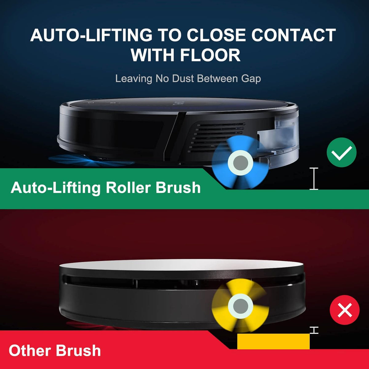 Robot Vacuum and Mop Cleaner with Auto Dirt Disposal, 3200Pa Suction L313138