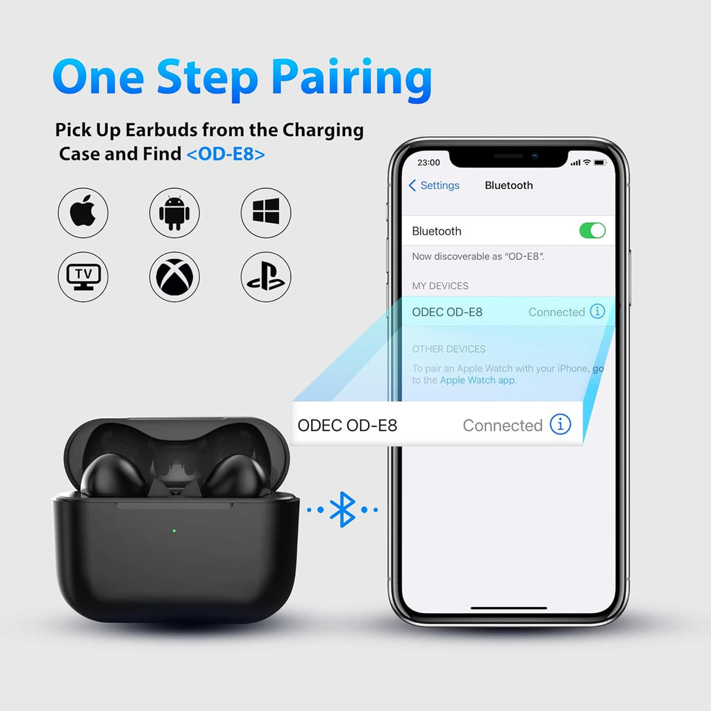 Noise Cancelling Wireless Earbuds with Smart Touch Control, IPX8 Waterproof, Pack of 2 P979916