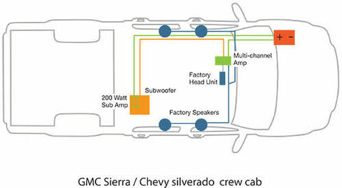 Powered Subwoofer Upgrade System O8963