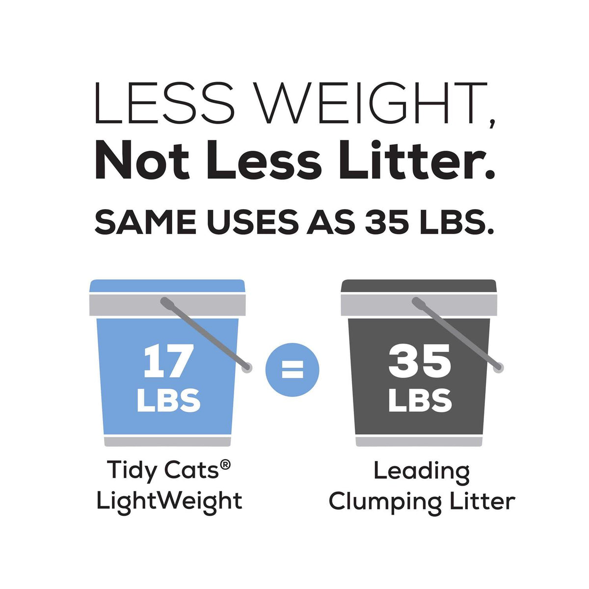 Clumping Cat Litter V32306