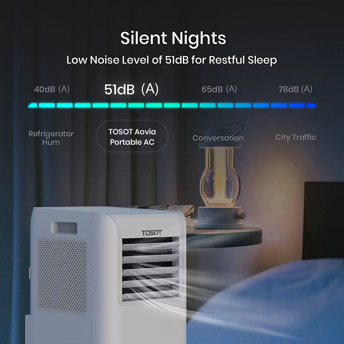 10,000 BTU 3-in-1 Portable Air Conditioner V9509